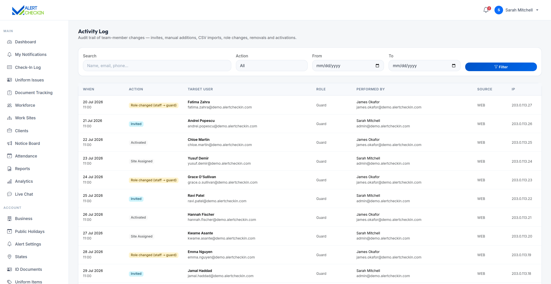 AlertCheckin team activity log showing an audit trail of administrative actions